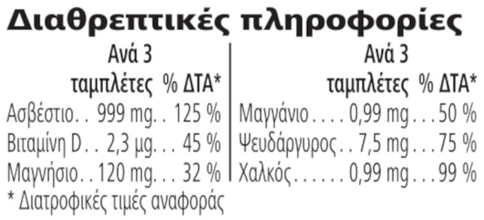 Ετικέτα, συστατικά και διατροφικές πληροφορίες - Xtra-Cal 90 ταμπλέτες