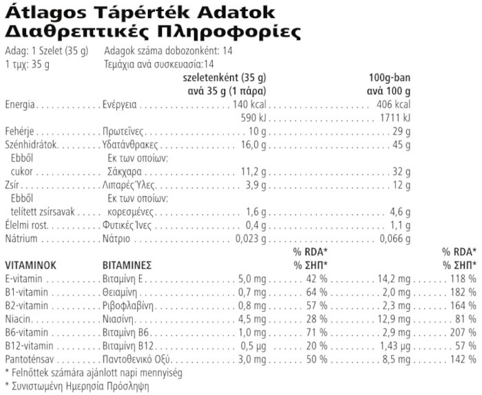 Ετικέτα, συστατικά και διατροφικές πληροφορίες - Μπάρες Πρωτεΐνης Βανίλια Αμύγδαλο