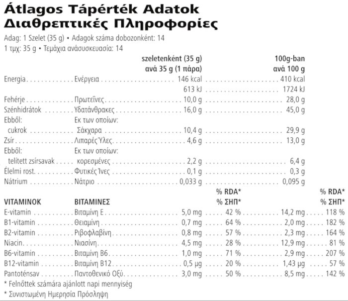 Ετικέτα, συστατικά και διατροφικές πληροφορίες - Μπάρες Πρωτεΐνης Λεμόνι